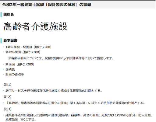 設備設計一級建築士 法適合確認 過去問及び参考課題集 設備一級