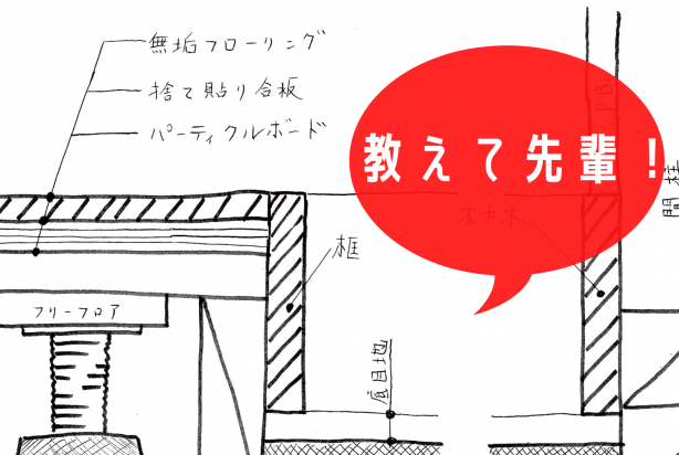 クロスの種類が多すぎる!!クロスの種類を徹底解説! - リノベノシゴト